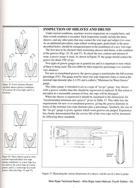 Wire Rope Users Manual (4th Edition)