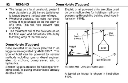IPT Metal Trades & Welding Handbook