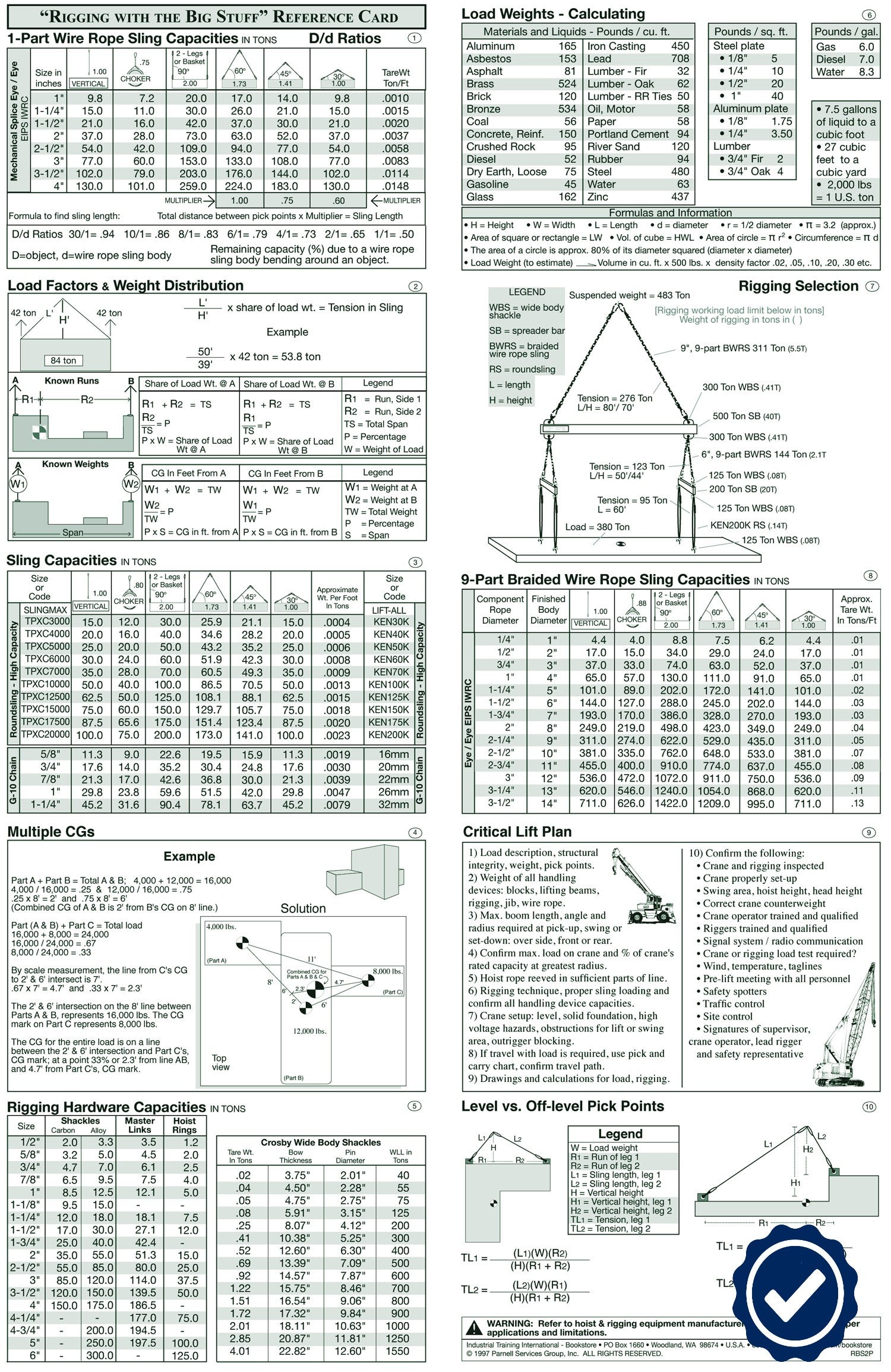 Rigging with the Big Stuff Reference Card (Pocket Size) – ITI Bookstore