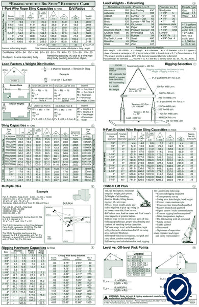 Rigging with the Big Stuff Reference Card (Pocket Size)