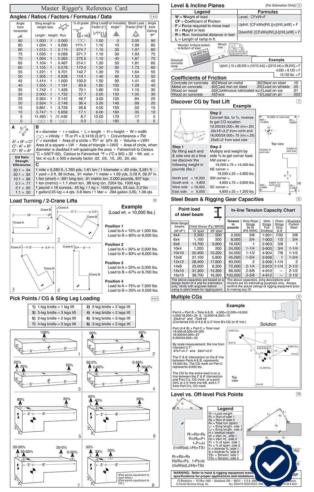 Master Rigger Reference Card (Pocket Size) – ITI Bookstore