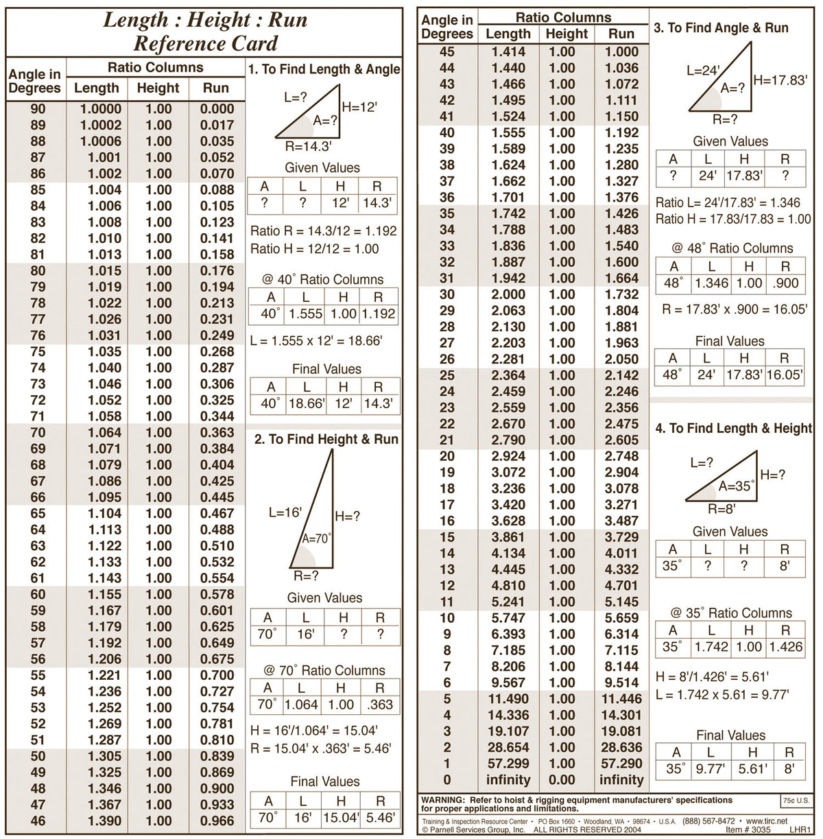 Quick Height Reference Length, Height, Run Reference Card – ITI Bookstore