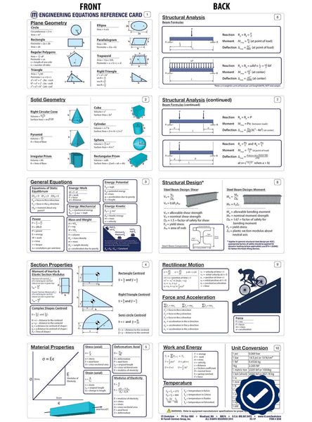 Engineering Equation Reference Card