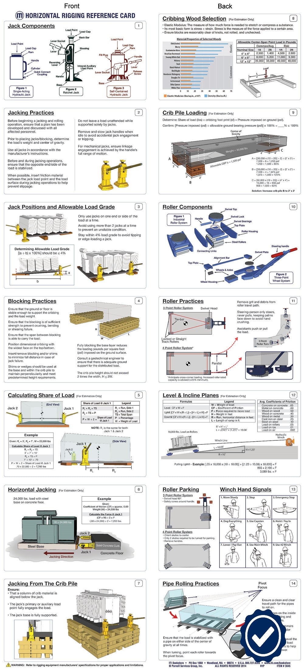 rigging engineering basics – iti bookstore Images... Horizontal Rigging Reference Card – ITI Bookstore