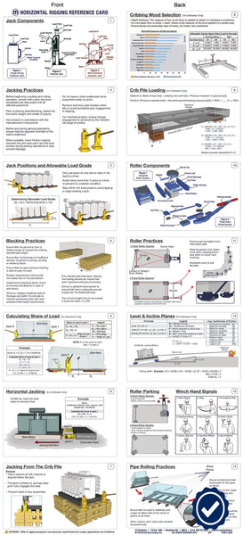 Horizontal Rigging Reference Card - ITI Bookstore