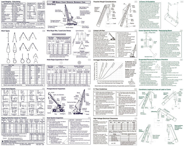 Mobile Crane Operator Reference Card