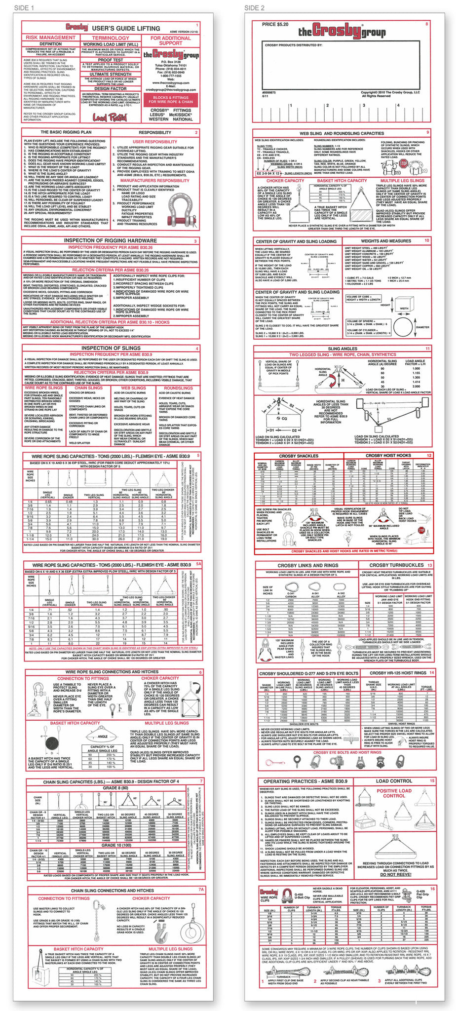 Crosby Rigging Full Card Chart.pdf Crosby Users Guide for Lifting – ITI Bookstore