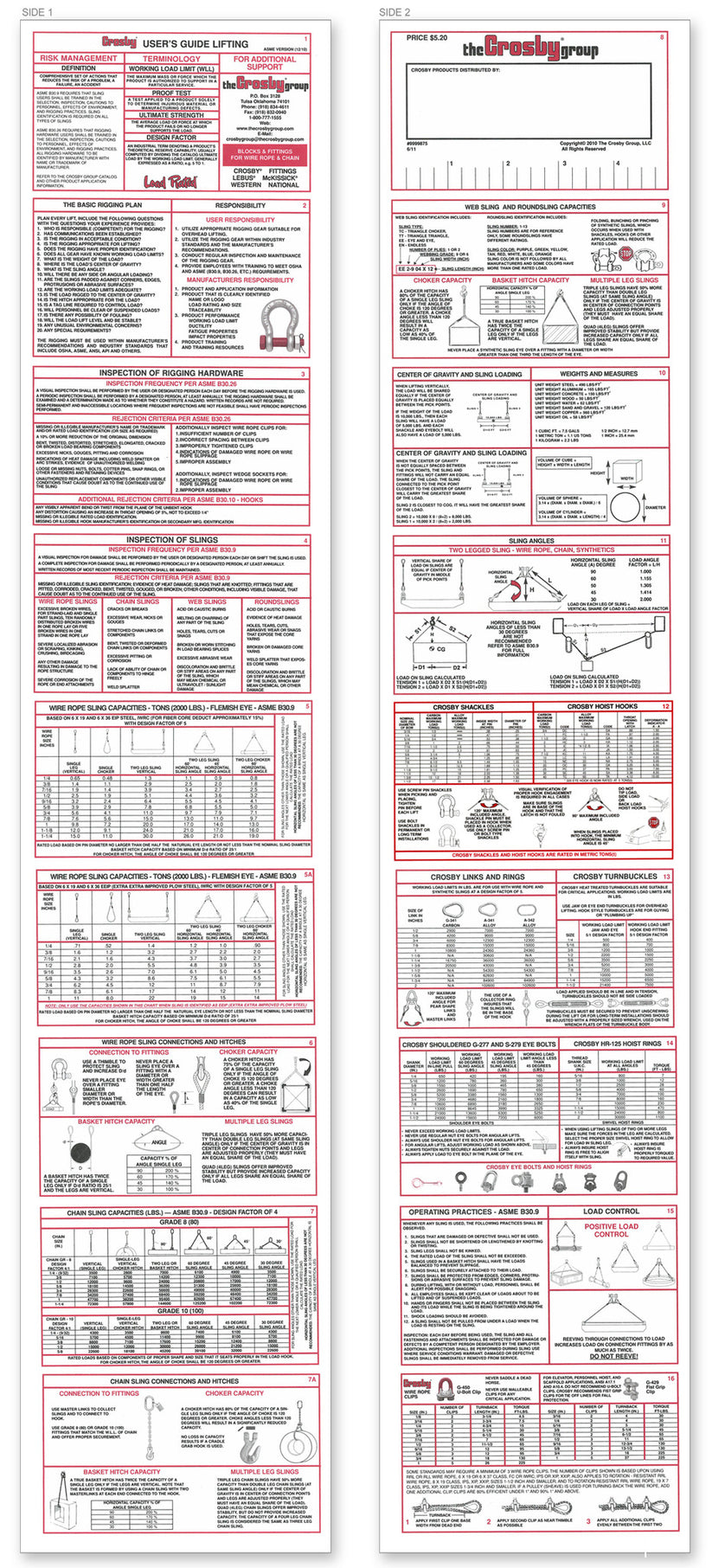 Crosby User's Guide for Lifting – ITI Bookstore