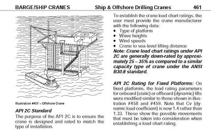 IPT's Crane and Rigging Training Manual or Handbook