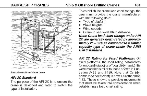 IPT's Crane and Rigging Training Manual or Handbook