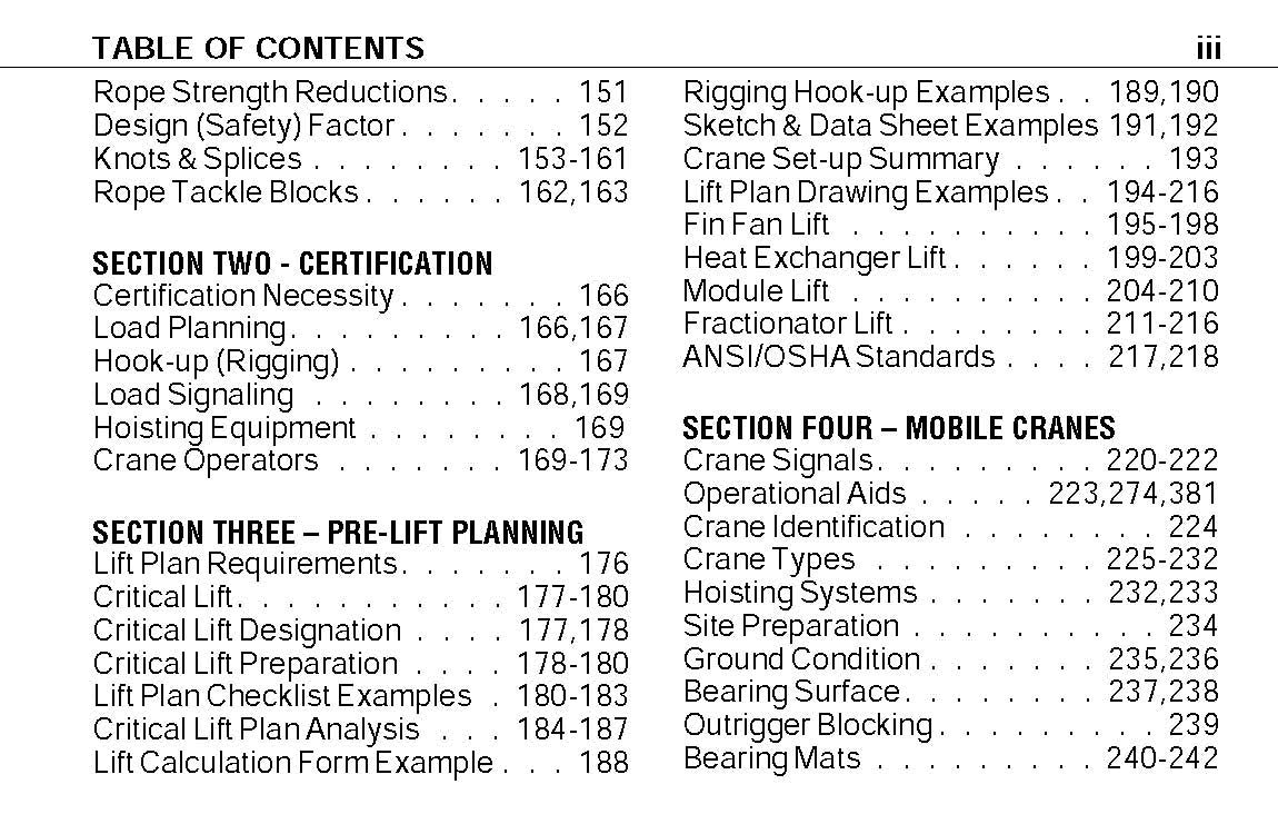 IPT's Crane and Rigging Training Manual or Handbook