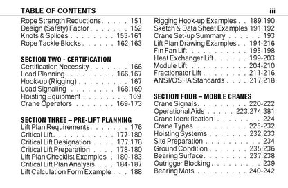 IPT's Crane and Rigging Training Manual or Handbook