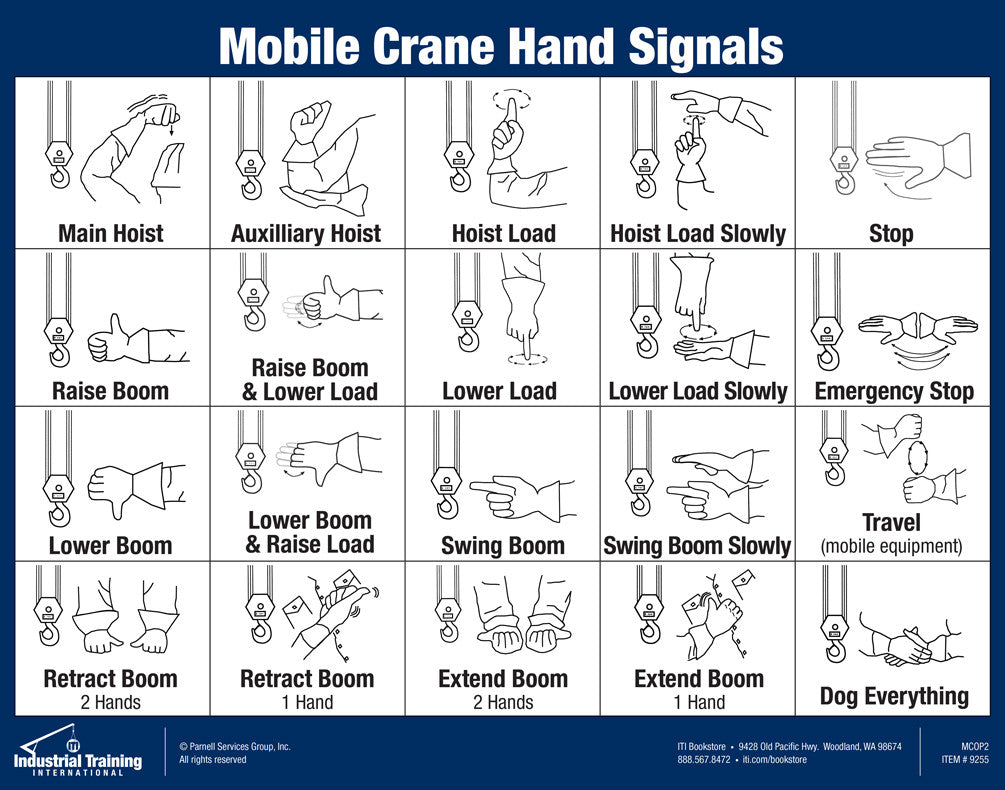 Dog Obedience Hand Signals Chart