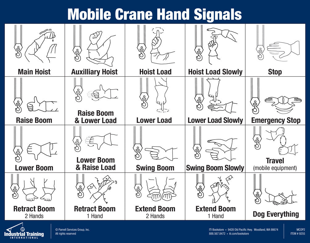 Mobile Crane Hand Signal Chart (Decal)