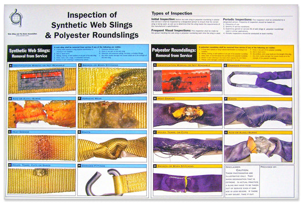 Inspection of Synthetic Web Slings & Polyester Roundslings (Poster)