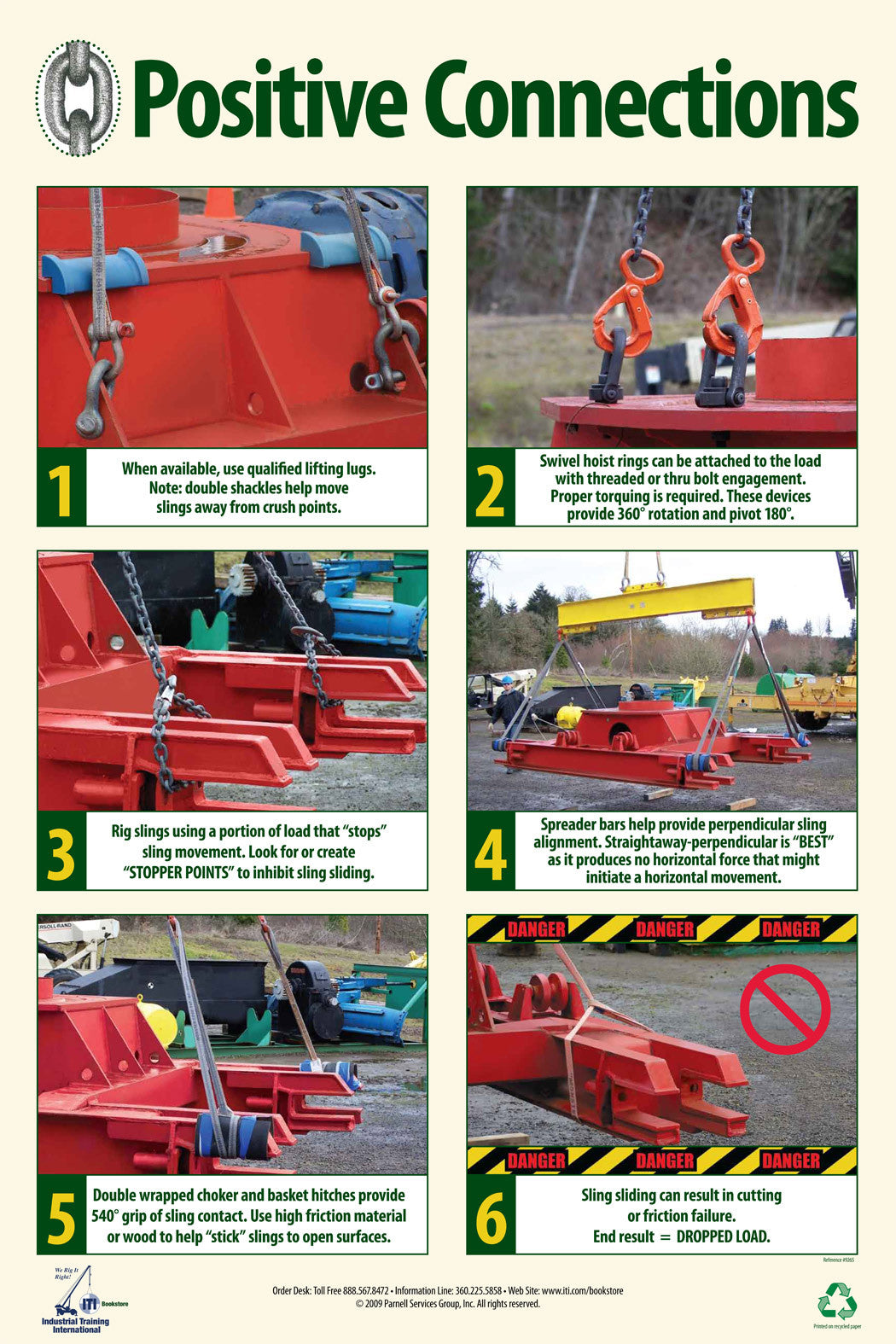 Positive Connections (Poster) – ITI Bookstore