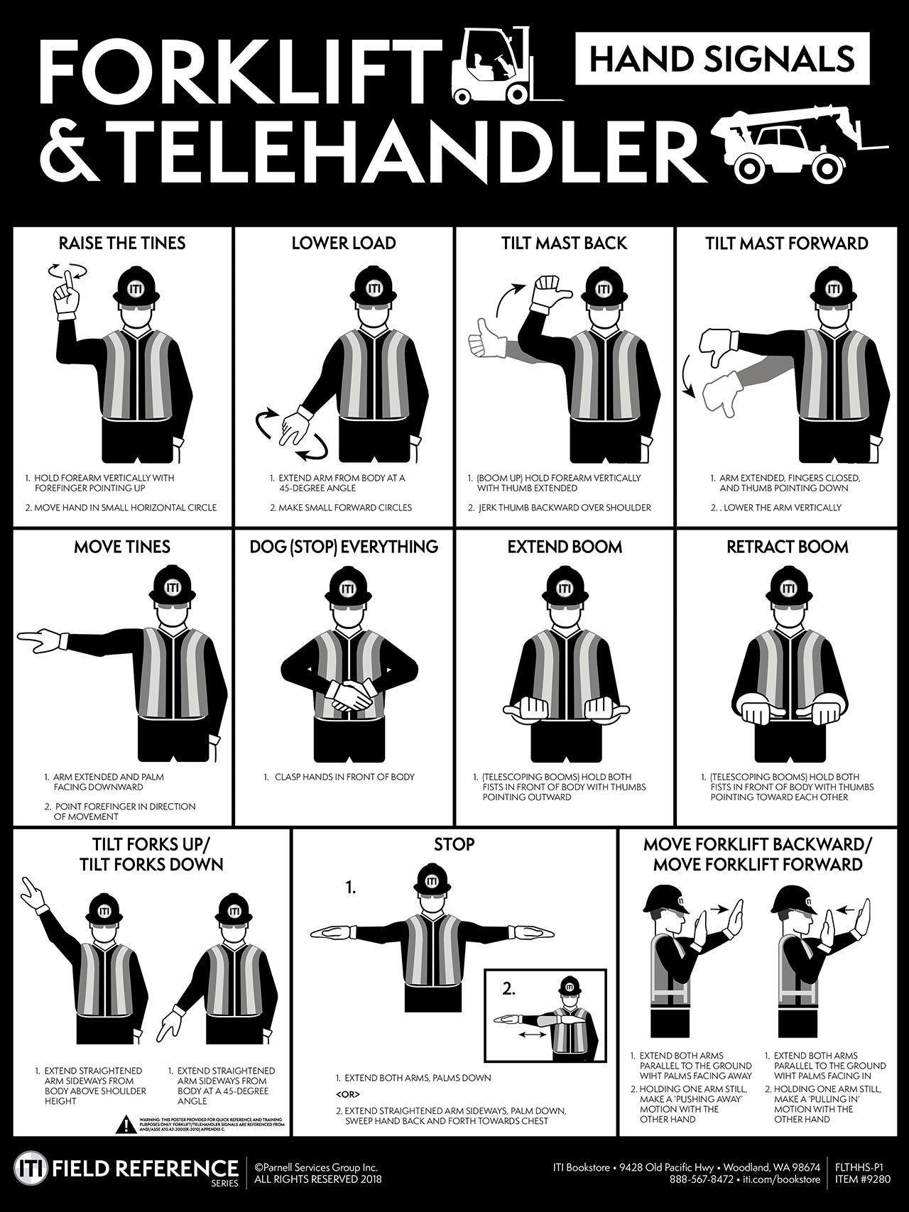 Forklift & Telehandler Hand Signal (Poster) – ITI Bookstore