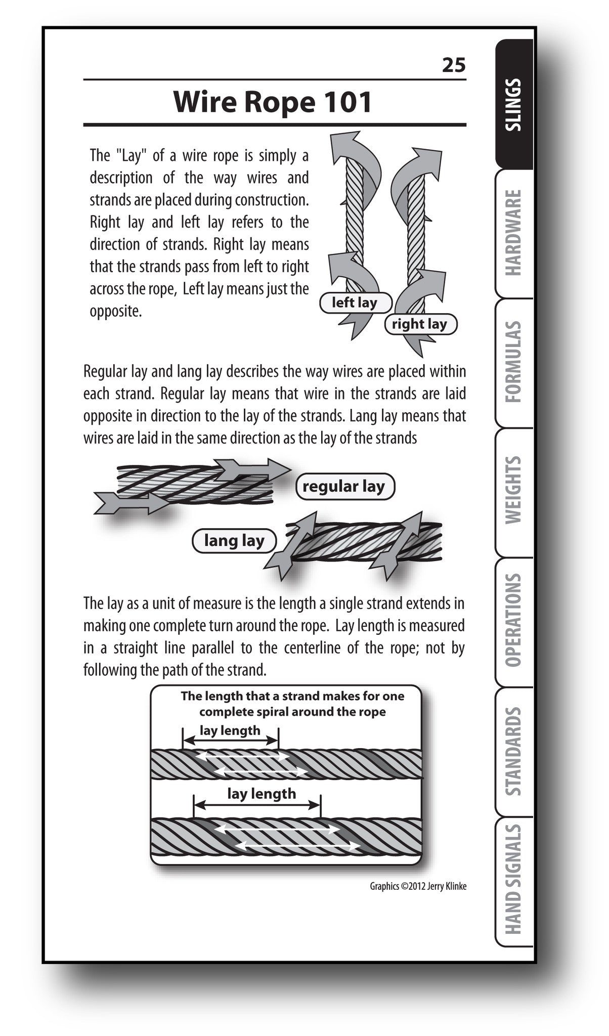 Rigging Handbook (5th Edition) – ITI Bookstore