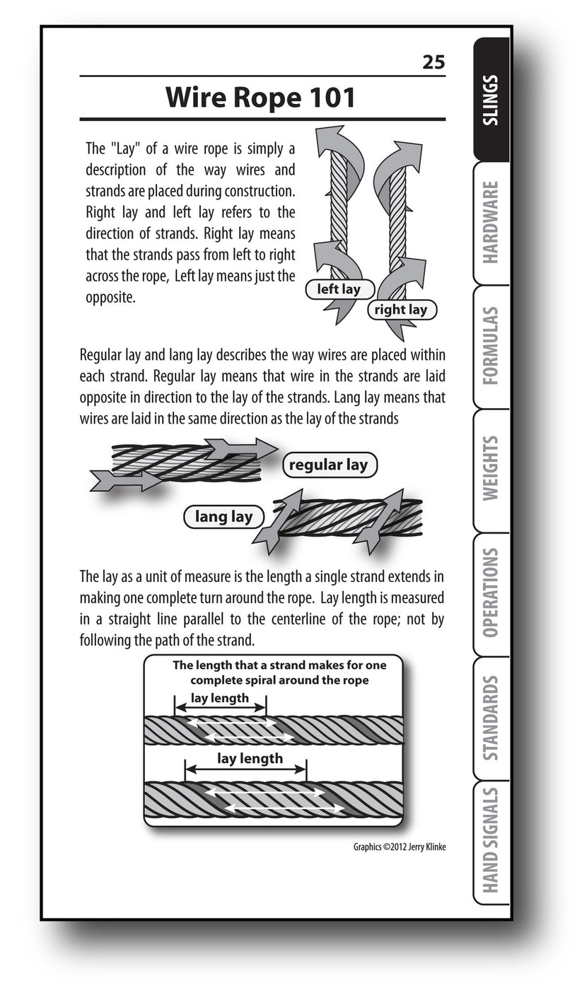 Rigging Handbook (5th Edition) – ITI Bookstore
