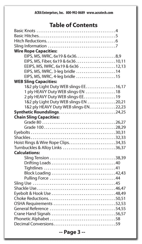 Printable Riggers Pocket Guide Rigging Pocket Guide – ITI Bookstore
