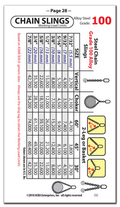 Pocket Rigging Chart Rigging Pocket Guide – ITI Bookstore